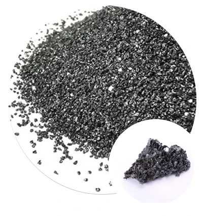 Carbure de silicium noir