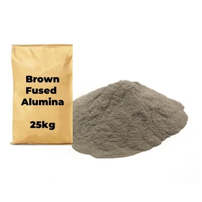 abrasifs pour l'affûtage des outils de tour